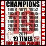 manchester united